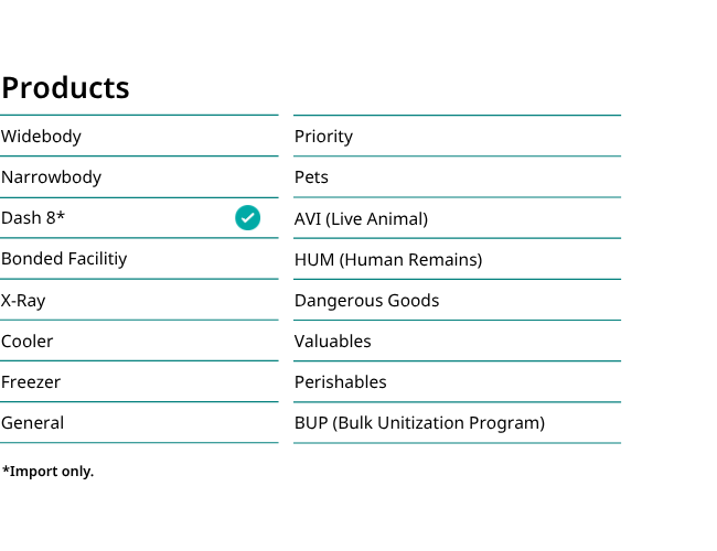 Products